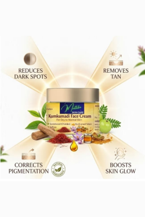 Authentic Kumkumadi Tailam – Ayurvedic Face Oil for Glowing & Radiant Skin | Mrittika - Image 2